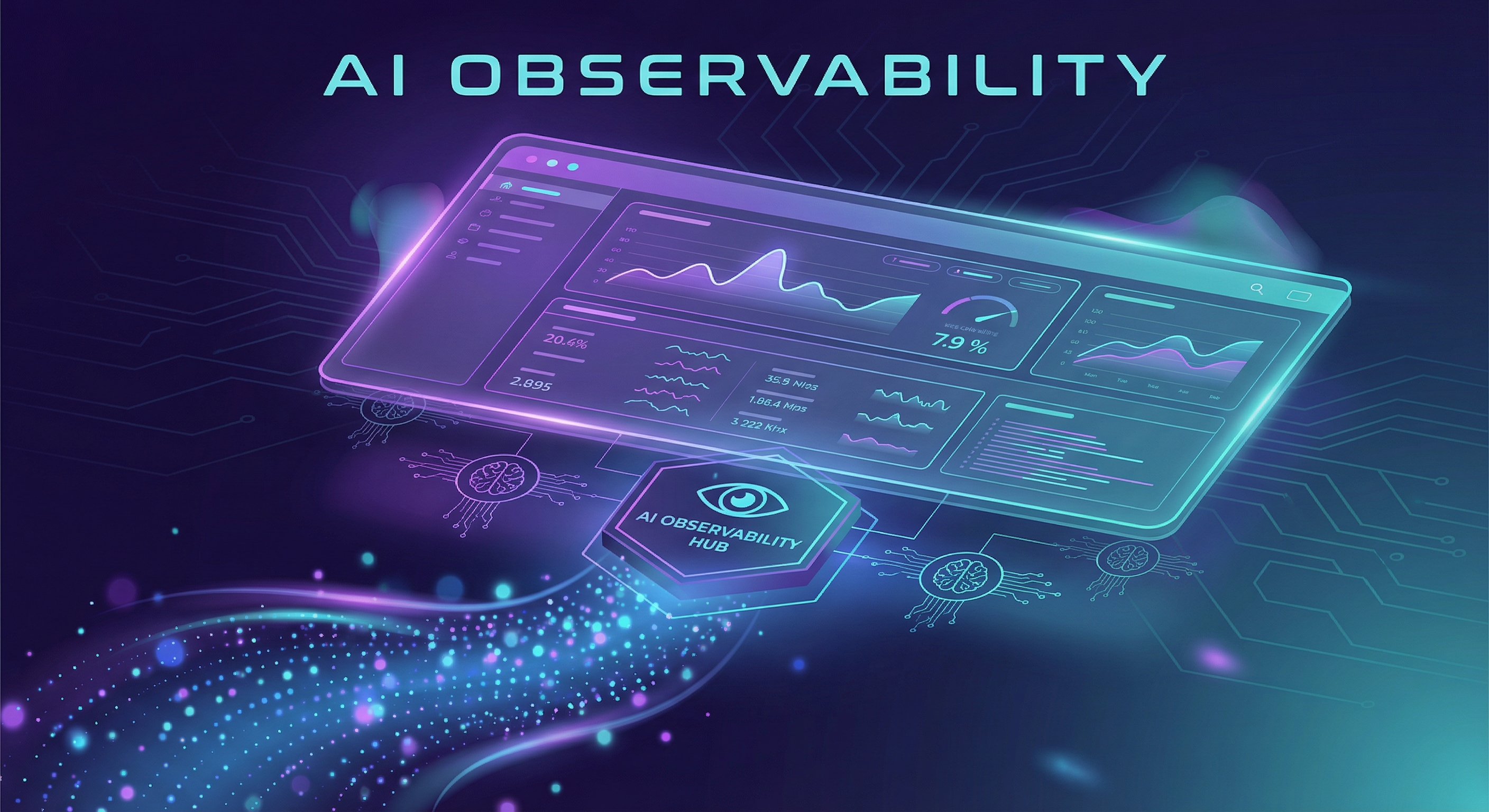AI observability